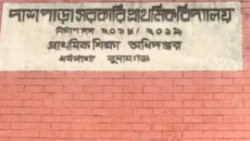 ধর্মপাশায় প্রাথমিক শিক্ষা অফিসে ১৩ টি পদের মধ্যে ৮ টি পদেই শূন্য।