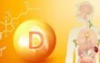ভিটামিন ডির ঘাটতি দেহে যেসব ক্ষতির কারণ