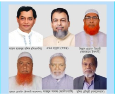 চাঁদপুর-৪ মনোনয়নপত্র বৈধ ৬ প্রার্থীর, বাতিল ৪ জন