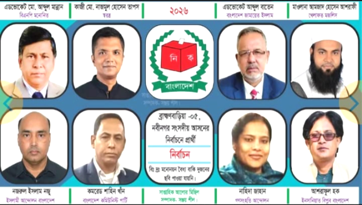 নবীনগরে মনোনয়ন যাচাই -বাছায় :এক প্রার্থীর মনোনয়ন বাতিল, ১০ জনের বৈধতা