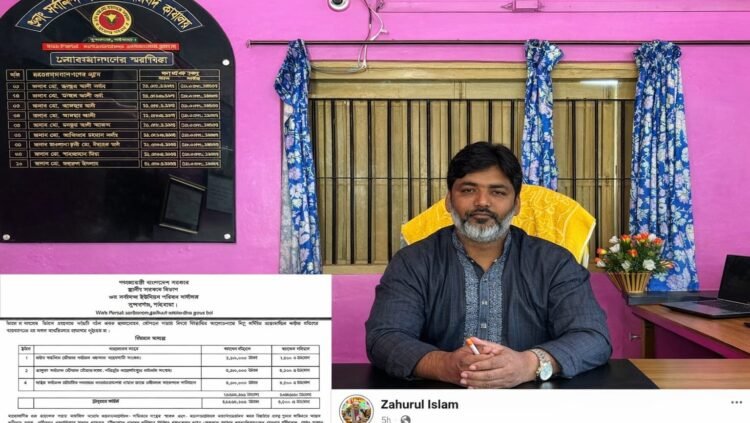 ফেসবুকে উন্নয়ন প্রকল্পের বরাদ্দ প্রকাশ, প্রশংসায় সর্বানন্দ ইউপি চেয়ারম্যান