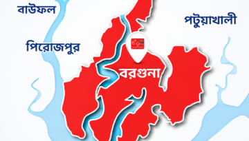 দারিদ্র্য, বেকারত্ব ও সংস্কৃতির সংকটে পিছিয়ে পড়ছে বরগুনা