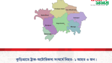 ফরিদপুরে নিখোঁজ যুবকের মরদেহ পাটক্ষেত থেকে উদ্ধার